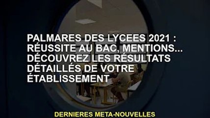 Classement Lycée 2021 : Succès du Bachelor, Mentions... Découvrez les résultats détaillés que vous c