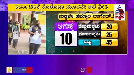 ಕರ್ನಾಟಕಕ್ಕೆ ಎದುರಾಯ್ತಾ 3ನೇ ಅಲೆ : ಮಕ್ಕಳಲ್ಲಿ ಹೆಚ್ಚಾದ ಸೋಂಕು