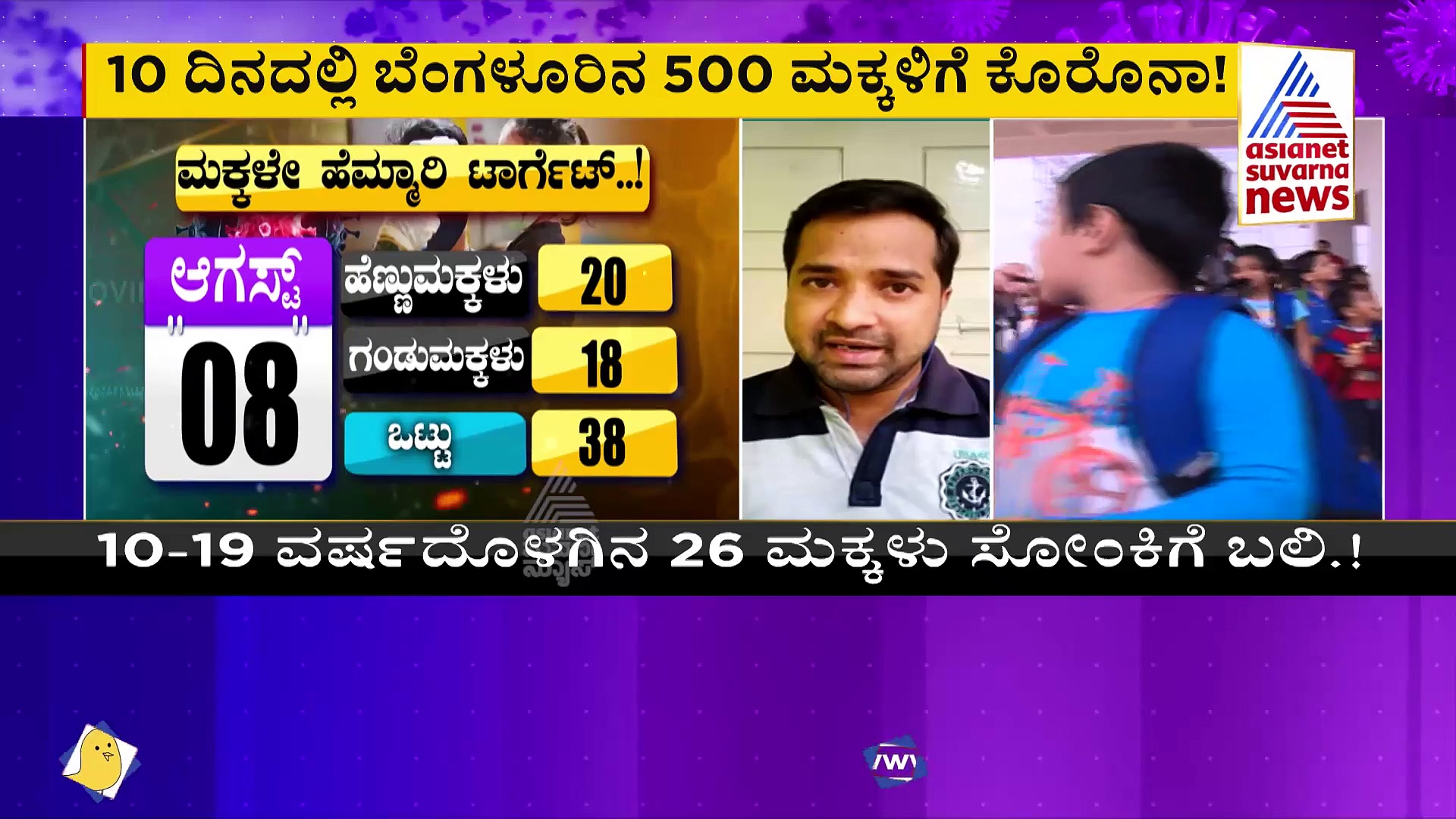 ಕೊರೋನಾ 3ನೇ ಅಲೆ ಶುರುವಾಯ್ತಾ?: ಮಕ್ಕಳಲ್ಲಿ ಸೋಂಕಿನ ಪ್ರಮಾಣ ಹೆಚ್ಚಾಗುತ್ತೆ..!