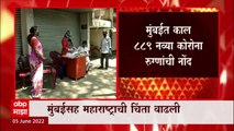 Mumbai Corona : मुंबईत काल 889 नव्या कोरोना रुग्णांची नोंद ABP Majha