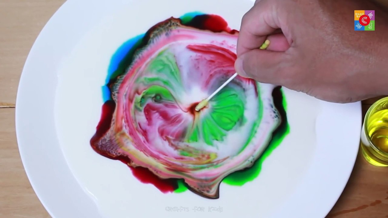 FUN EASY SCIENCE EXPERIMENTS FOR SCHOOL