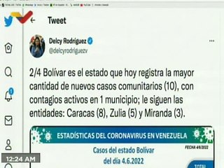 COVID-19 | Venezuela registró 29 casos de transmisión comunitaria, 7 importados y 517.113 recuperados
