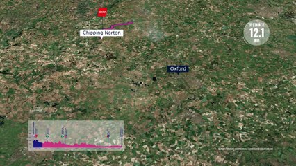 Women's Tour 2022 stage six map