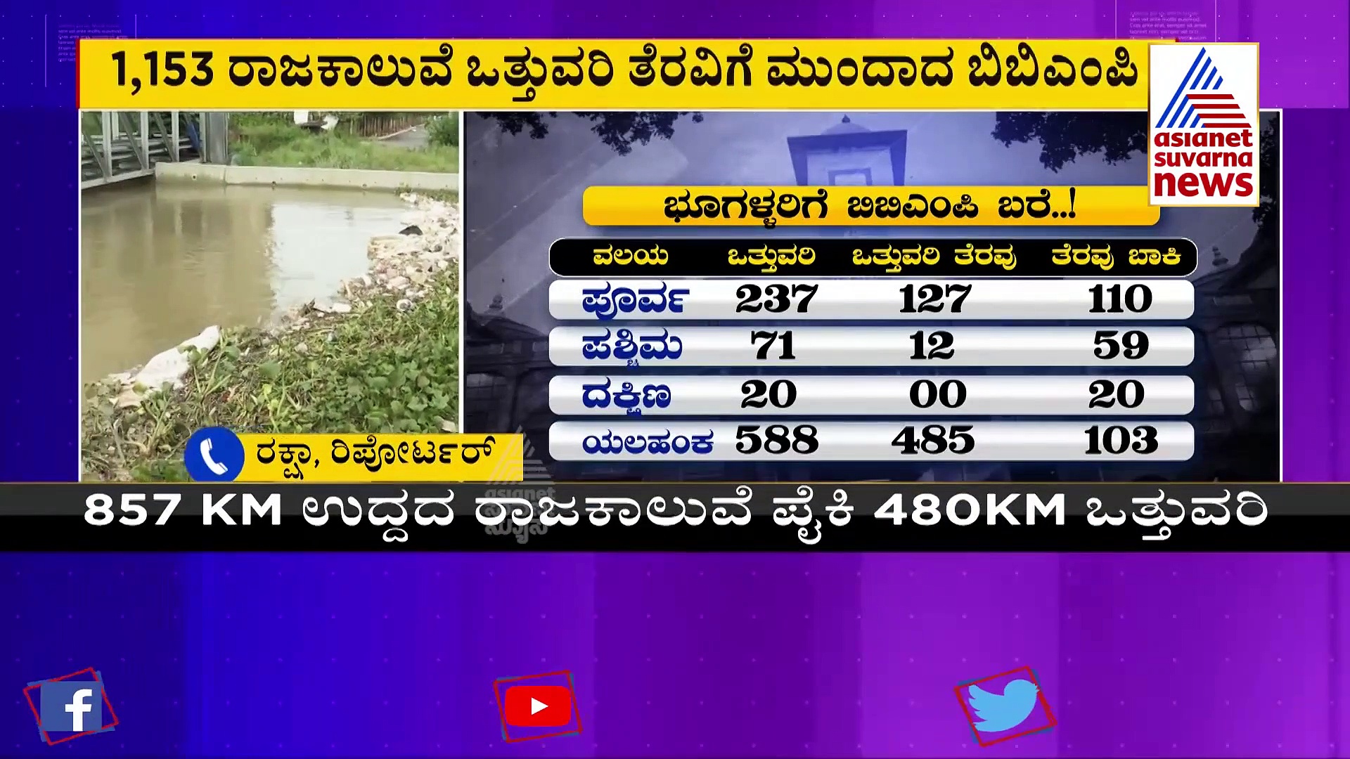 land Encroachment in Bengaluru :   ರಾಜಕಾಲುವೆ ಮೇಲಿನ ಎಲ್ಲಾ ಕಟ್ಟಡಗಳು ತೆರವು