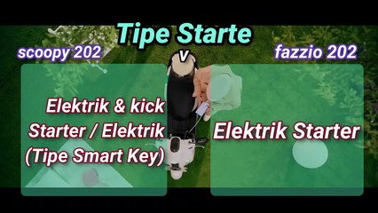 SCOOPY VS FAZIO || SPEK DAN HARGA || SCOOPY 2022 vs FAZZIO 2022 || FAZZIO vs SCOOPY bandingkan spek nya yuk