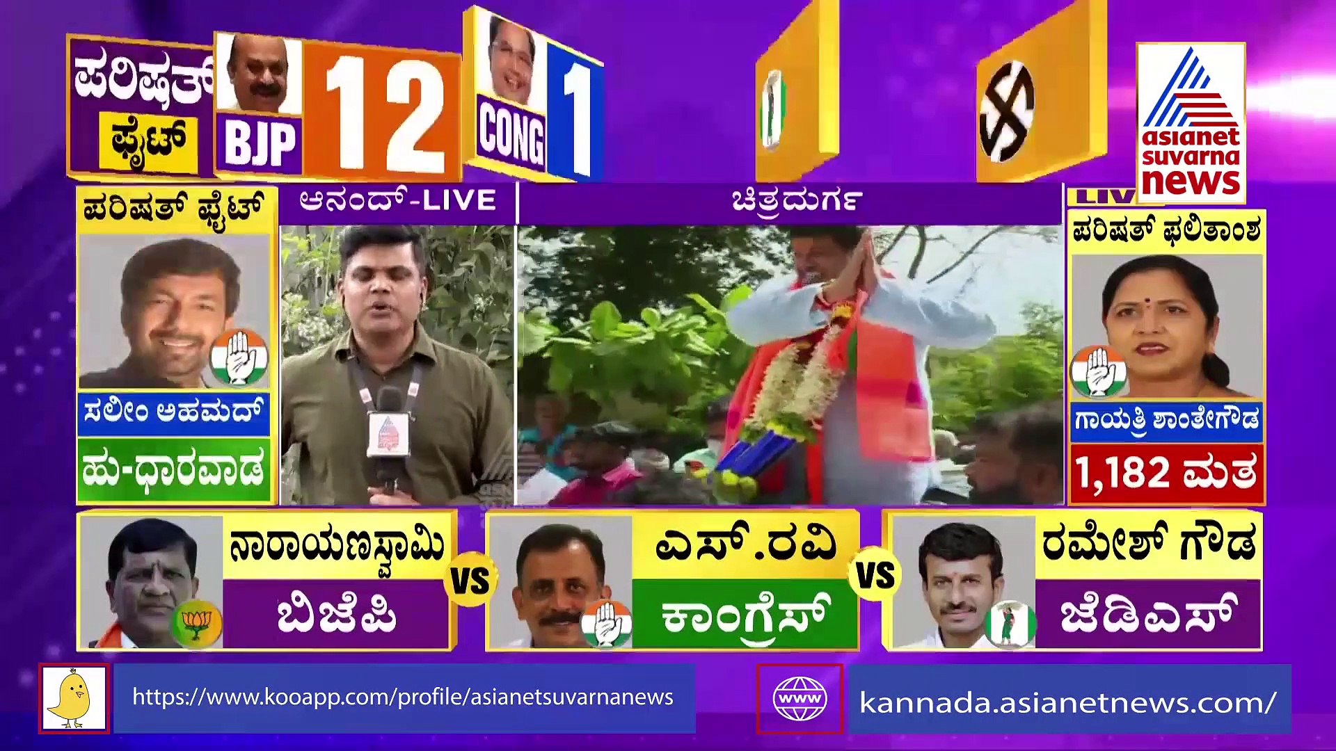 MLC Election Result: ವಿಧಾನ ಪರಿಷತ್ ಫಲಿತಾಂಶ, ಮೇಲುಗೈ ಸಾಧಿಸಿದ ಬಿಜೆಪಿ