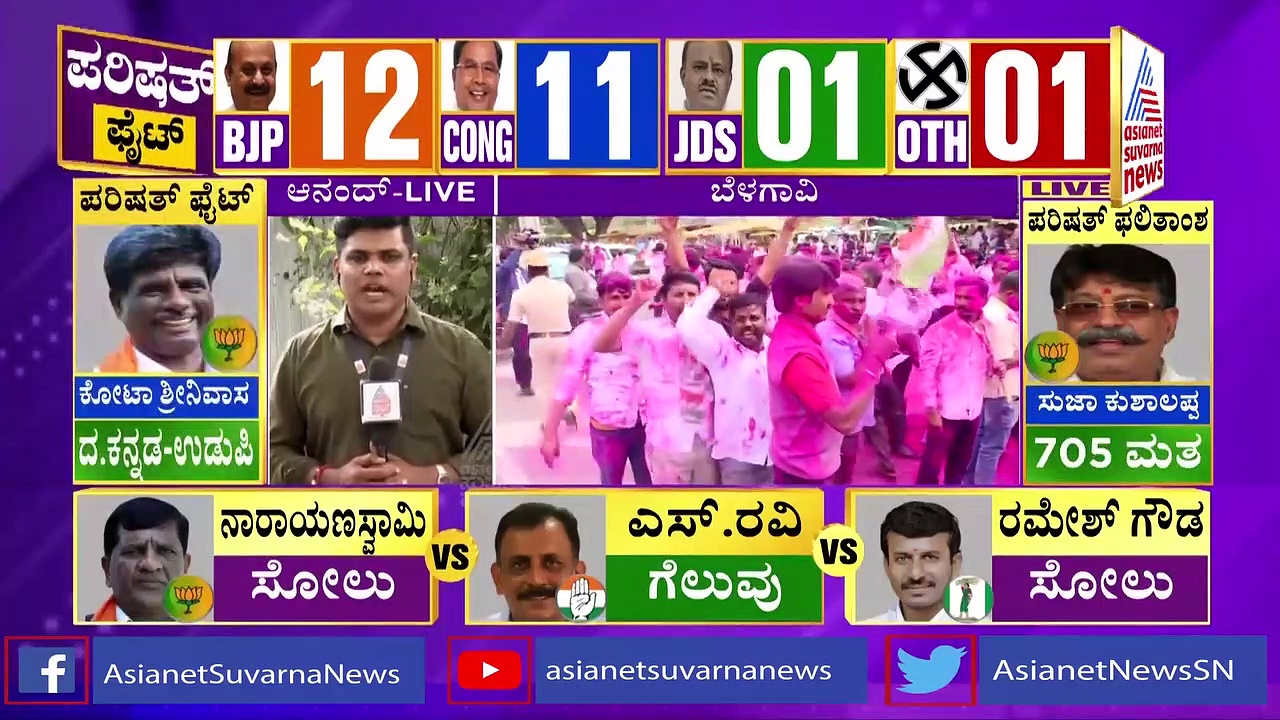 MLC Election Result:ಬೆಳಗಾವಿಯಲ್ಲಿ ಬಿಜೆಪಿಗೆ ಭಾರೀ ಹೊಡೆತ