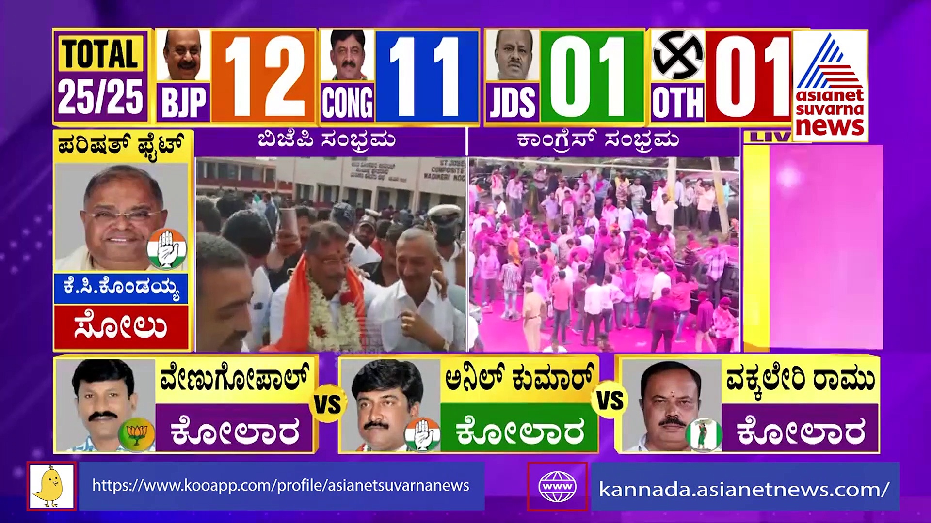 MLC Election Result: ವಿಧಾನಪರಿಷತ್‌ನಲ್ಲಿ ತನ್ನ ಬಲ ಹೆಚ್ಚಸಿಕೊಂಡ ಬಿಜೆಪಿ