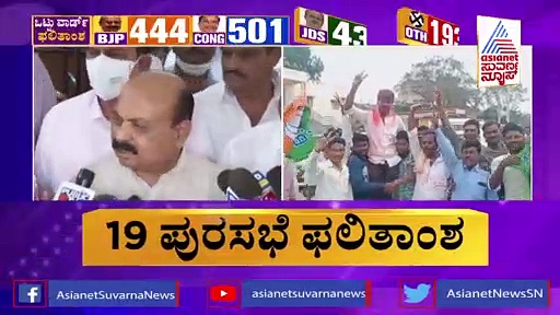 Local body Election: ಅಲ್ಪಸಂಖ್ಯಾತರಿರೋ ಕಡೆ ಗೆದ್ದಿದ್ದೇವೆಂದು ಬಿಗೋದು ಒಳ್ಳೆದಲ್ಲ, ಕಾಂಗ್ರೆಸ್‌ಗೆ ಟಾಂಗ್