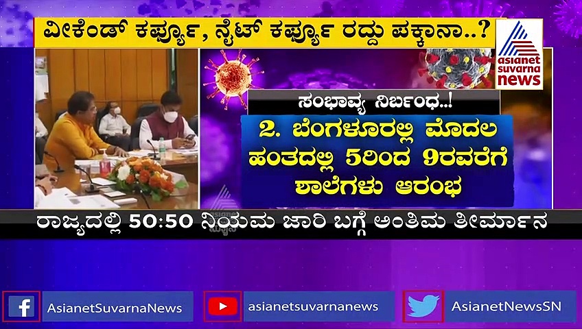 Weekend Curfew: ಇಂದು ಸಿಎಂ ಹೈವೋಲ್ಟೇಜ್ ಮೀಟಿಂಗ್, ಸಂಭಾವ್ಯ ನಿರ್ಬಂಧಗಳೇನು.?