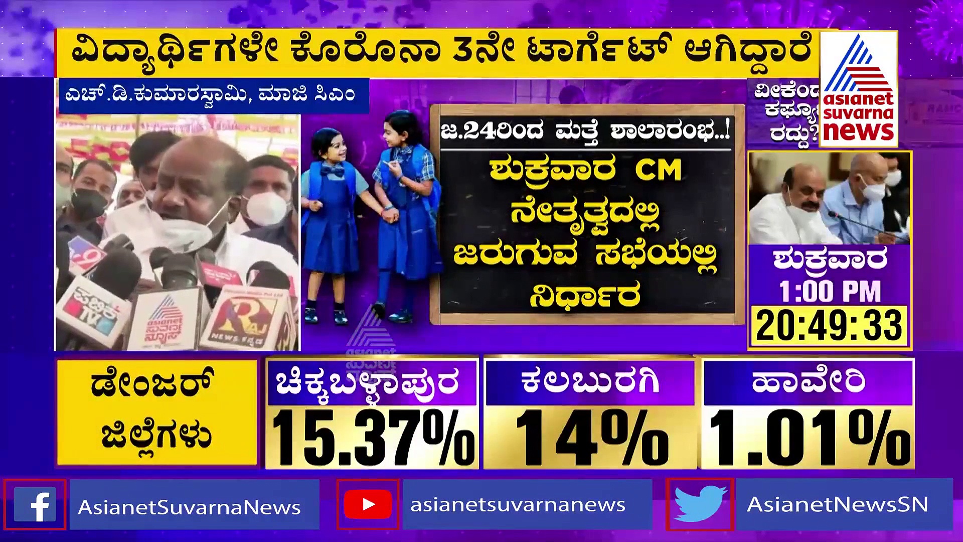 Coronavirus ಕೊರೋನಾ ಹೆಚ್ಚಳ, ಶಾಲಾ-ಕಾಲೇಜು ಬಂದ್ ಮಾಡುವಂತೆ ಸರ್ಕಾರಕ್ಕೆ ಎಚ್‌ಡಿಕೆ ಸಲಹೆ