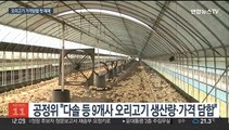 이번엔 오리 고깃값 담합…9개사·협회에 62억 과징금