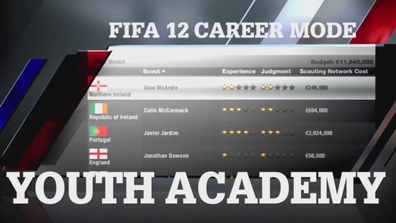 Fifa 12 - karrieremodus: youth academy
