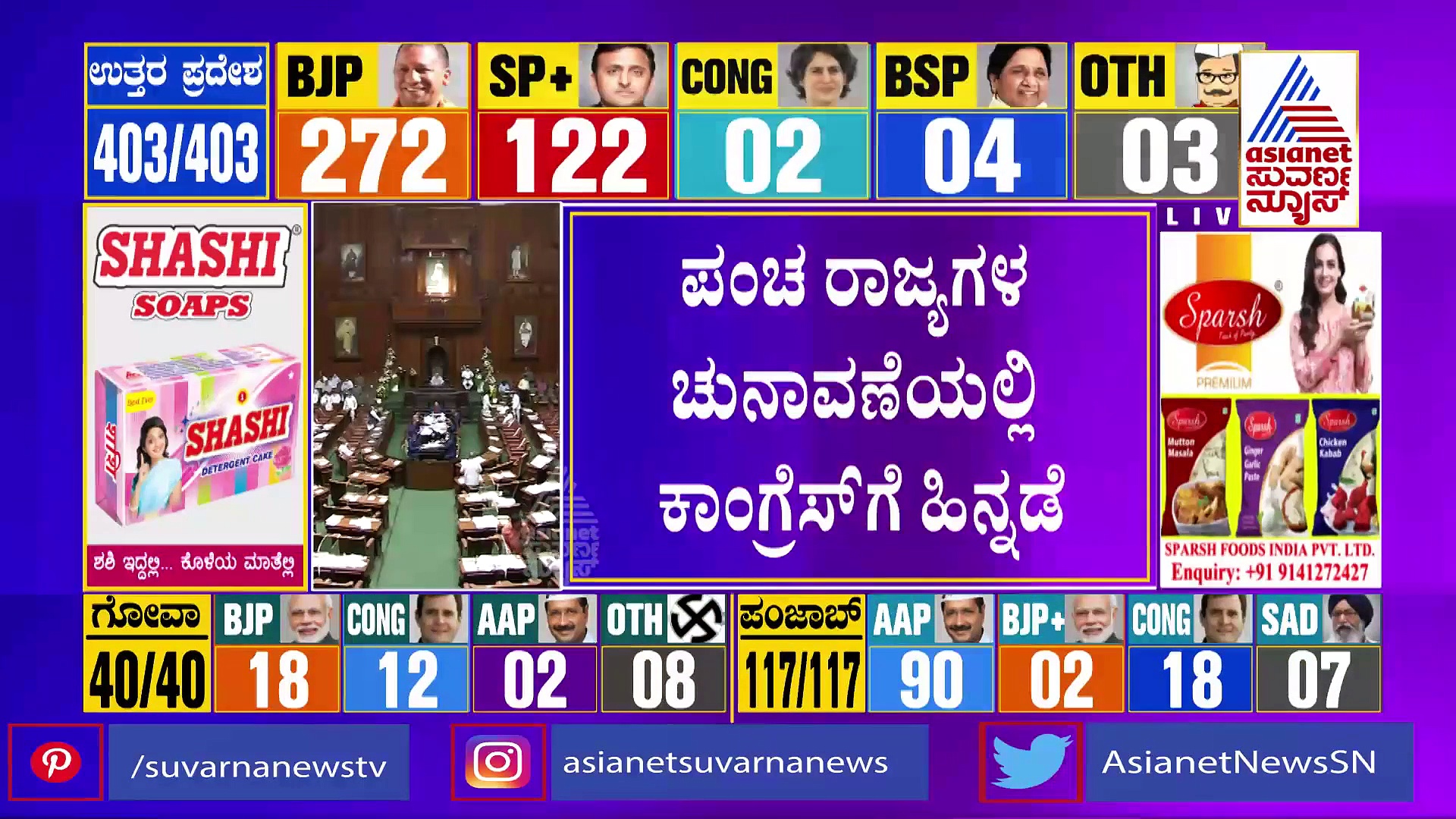 5 State Election Results: ಕಾಲೆಳೆದ ಖಾದರ್‌ಗೆ ಜೈ ಶ್ರೀರಾಮ್‌  ಘೋಷಣೆ!