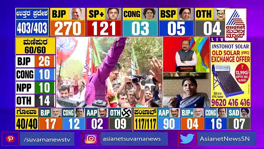 UP Elections: ಉತ್ತರ ಪ್ರದೇಶದಲ್ಲಿ ಯೋಗಿ ಗೆಲುವಿಗೆ ಕಾರಣವಾಗಿದ್ದೇ ಅದೊಂದು ಅಂಶ!