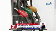 Panibagong taas-presyo sa produktong petrolyo, ipatutupad bukas | 24 Oras