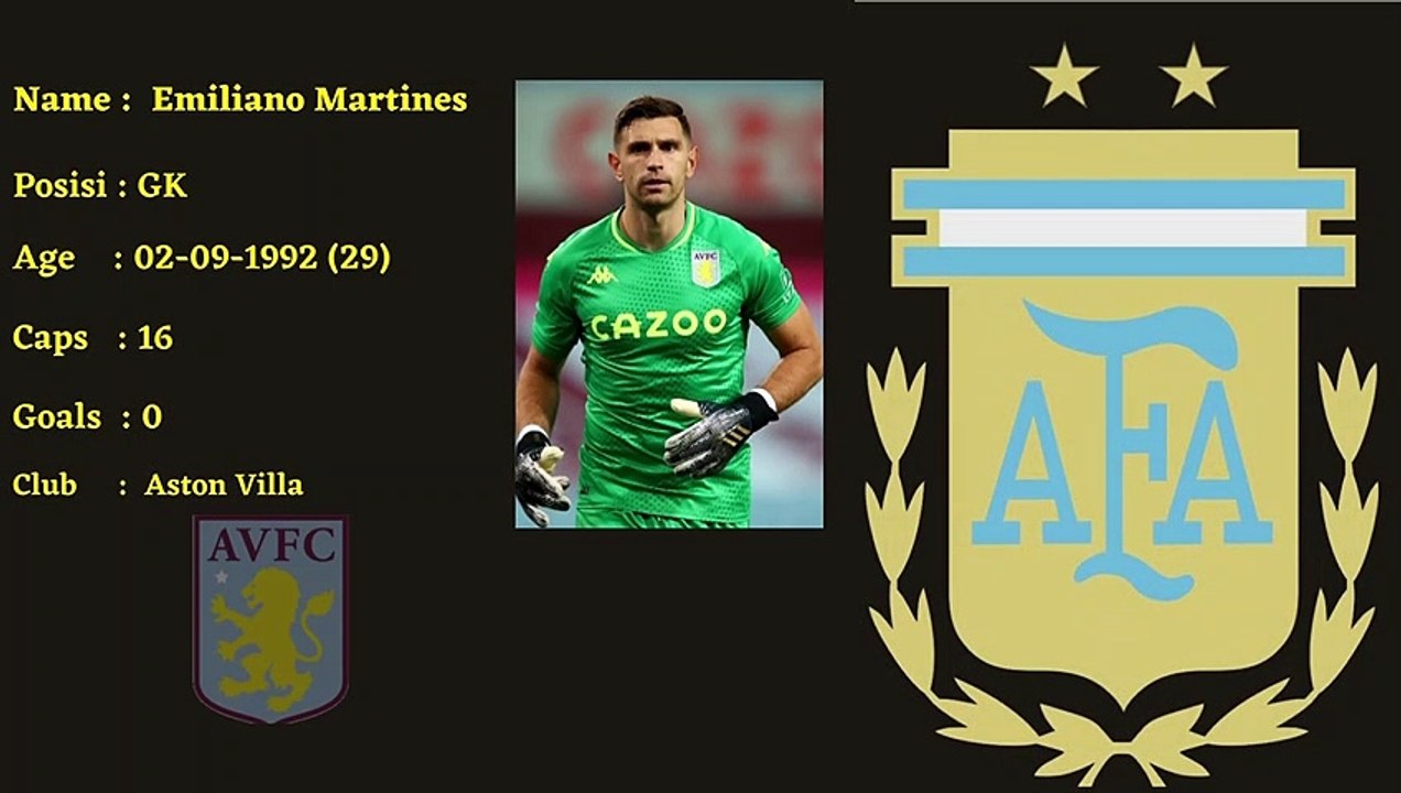 SQUAD ARGENTINA 2022