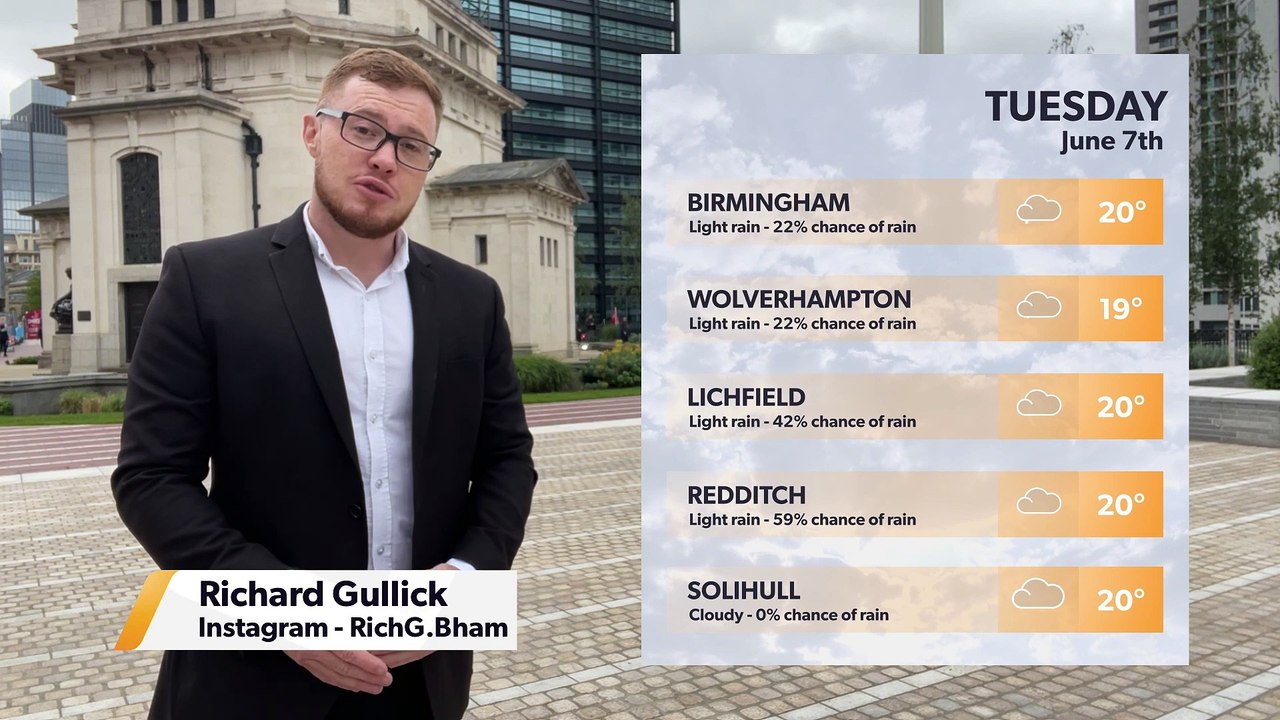 Daily weather report for Birmingham 6 June