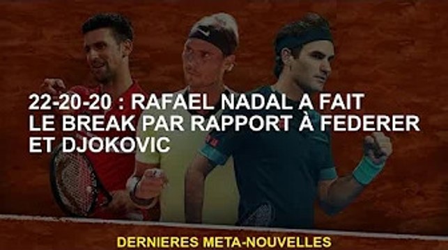 22-20-20 : Rafael Nadal casse Federer et Djokovic