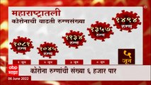 Maharashtra 4th Wave : महाराष्ट्रात चौथ्या लाटेची चर्चा का? वाढती रुग्णसंख्य पण तीव्रता कमी?