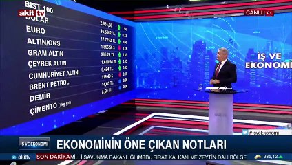 6 Haziran 2022 Ekonomi gündemi