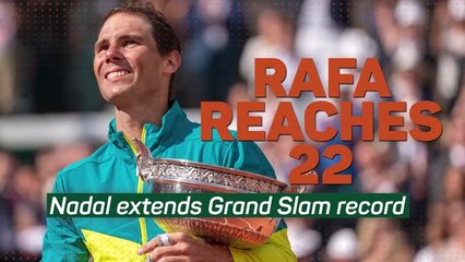 Rafa reaches 22: Nadal extends Grand Slam record