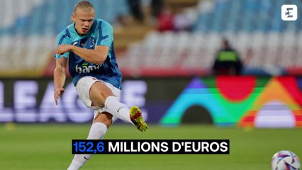 Mbappé au top, mais devant qui ? Les dix joueurs les plus "chers" du monde