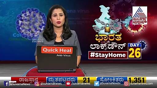ಲಾಕ್‌ಡೌನ್ ಕಟ್ಟುನಿಟ್ಟಾಗಿದ್ದರೂ ಸೋಂಕಿತರ ಸಂಖ್ಯೆ ಮಾತ್ರ ಇಳಿದಿಲ್ಲ!