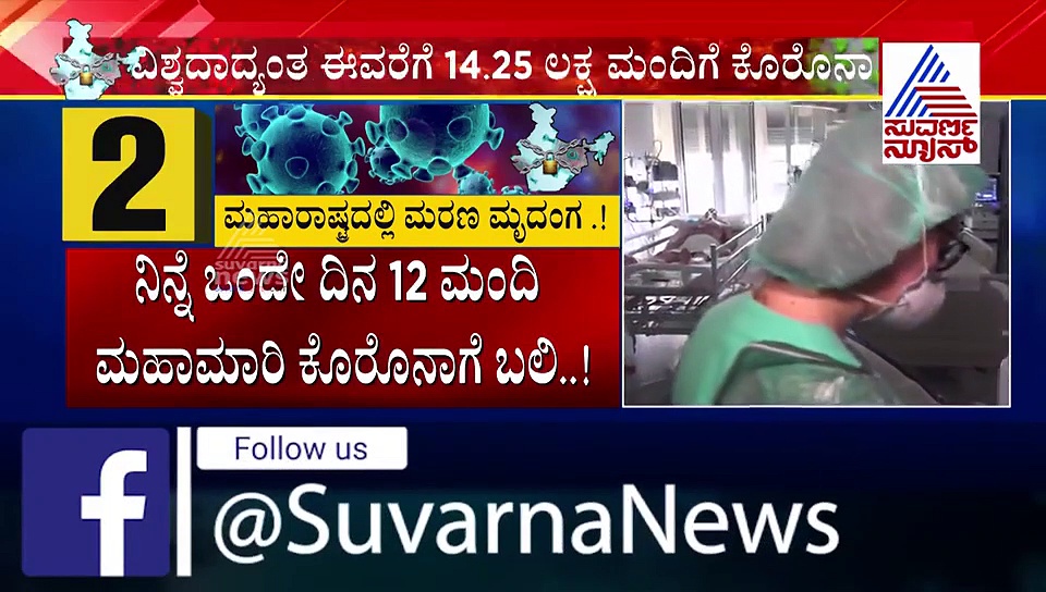 ಕೊರೋನಾ ಅಟ್ಟಹಾಸಕ್ಕೆ ಮಹಾರಾಷ್ಟ್ರದಲ್ಲಿ ಒಂದೇ ದಿನ 12 ಬಲಿ..!