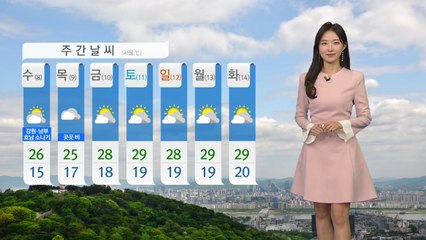 [날씨] 오늘 전국 흐리고 선선...서울 한낮 25℃ / YTN