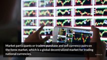 what is trading forex