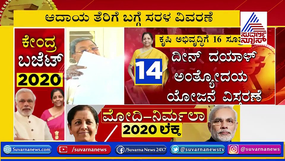 ಇದು ಟಿಂಕರಿಂಗ್ ಬಜೆಟ್ ಎಂದು ಹೆಸರಿಟ್ಟ ಸಿದ್ದರಾಮಯ್ಯ