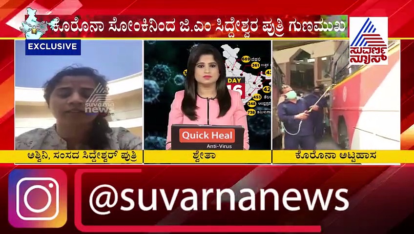 ಕೊರೋನಾ ಗೆದ್ದ ಸಂಸದೆ ಪುತ್ರಿ; ಆ 14 ದಿನಗಳ ಅನುಭವ ಬಿಚ್ಚಿಟ್ಟ ಅಶ್ವಿನಿ
