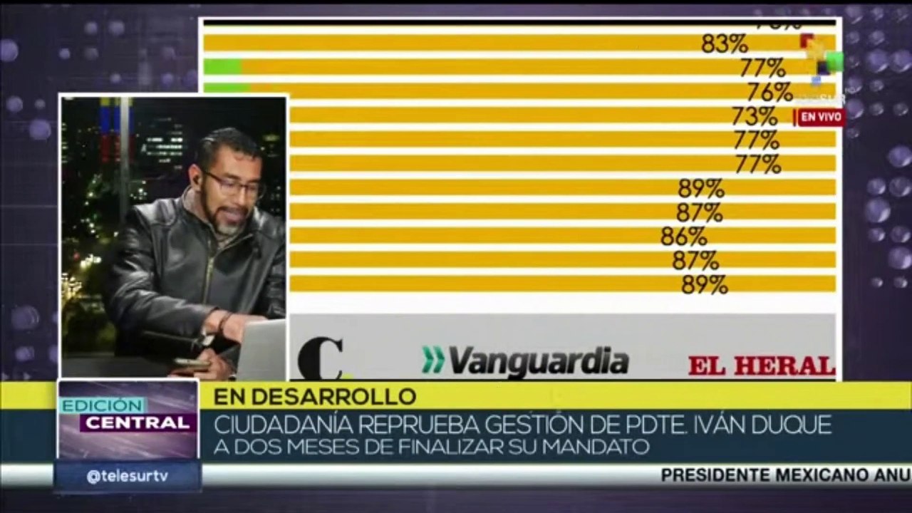 Sondeos de intención de voto en Colombia coinciden en altos índices a favor de Gustavo Petro