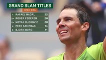 Rafael Nadal & Roland Garros - 14 times champion