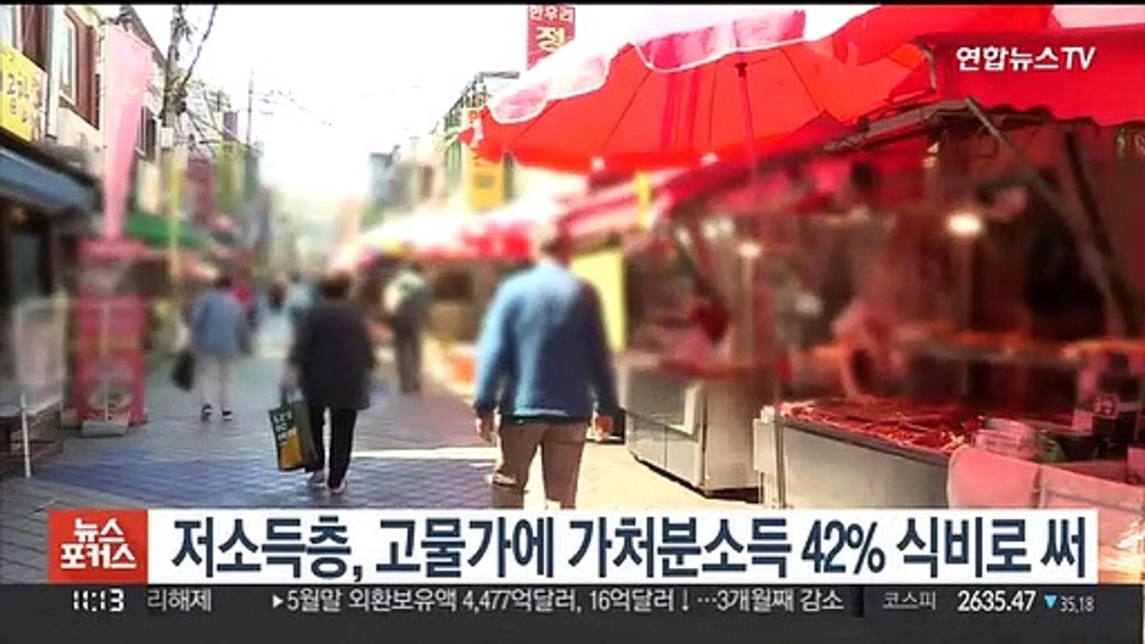 저소득층, 고물가에 가처분소득 42% 식비로 써