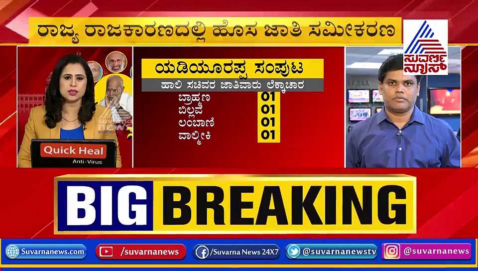ಸಚಿವ ಸಂಪುಟ ವಿಸ್ತರಣೆಗೆ ಜಾತಿ ಲೆಕ್ಕಾಚಾರ: ಇಲ್ಲಿದೆ ಬಿಜೆಪಿ ಲೆಕ್ಕ