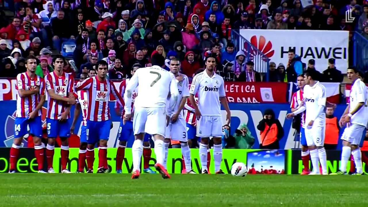 Cristiano Ronaldo  The 20 Greatest Goals of All Time w English Commentary
