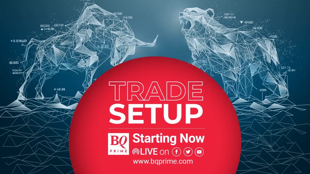 Trade Setup: 7 June 2022
