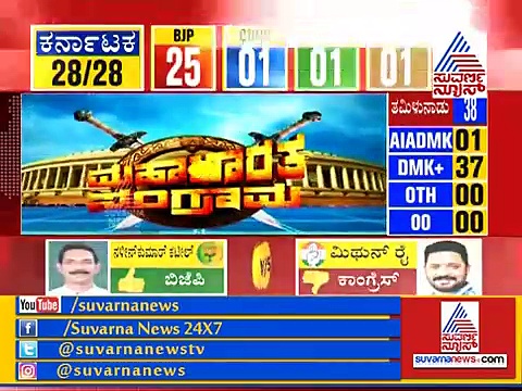 ವಾಜಪೇಯಿಗೆ ಕಾಡಿದ್ದ ಸಂಖ್ಯೆ ‘13’  ಈಗ ಕಾಂಗ್ರೆಸನ್ನು ಕಾಡಿದೆ!
