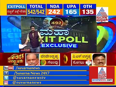 Exit Polls 2019: ಮಂಡ್ಯ ರಣಕಣ ಗೆಲುವಿನ ಅಂತಿಮ ಸ್ಪಷ್ಟ ಚಿತ್ರಣ