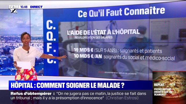 Hôpital: quelles mesures ont été prises par le gouvernement depuis la crise du Covid-19?