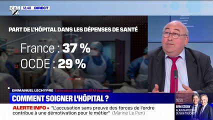 Salaires, dépenses, recrutement... Les chiffres qui expliquent la crise de l'hôpital