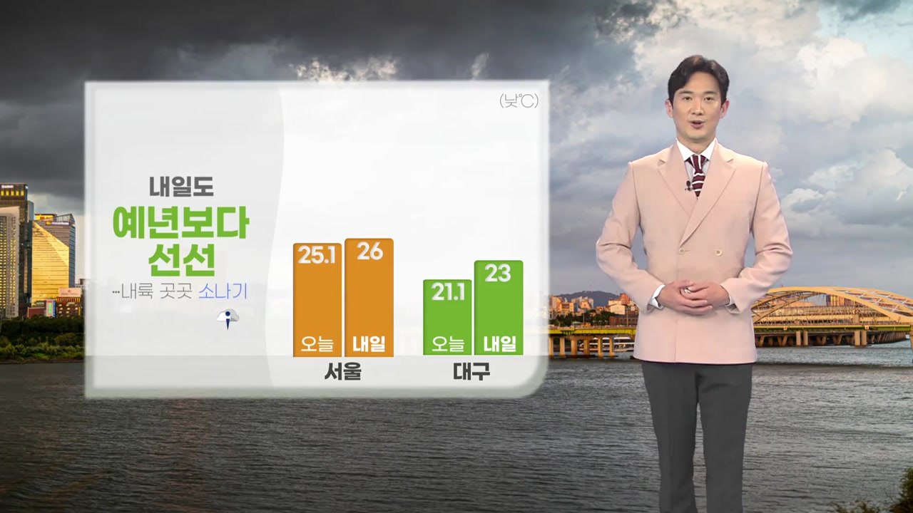 [날씨] 내일도 구름 낀 하늘...낮부터 일부 남부 지역 소나기 / YTN