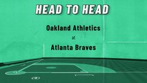 Oakland Athletics At Atlanta Braves: Moneyline, June 7, 2022