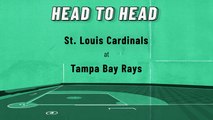 Ji-Man Choi Prop Bet: Get A Hit, Cardinals At Rays, June 7, 2022
