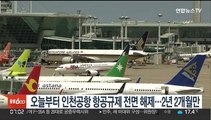 오늘부터 인천공항 항공규제 전면 해제…2년 2개월만