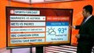 Your sports forecast for the coming days