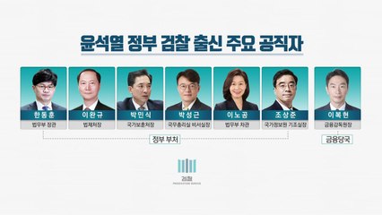 [뉴스앤이슈] 금감원장도 검사 출신...野 "검찰공화국" 비판 / YTN