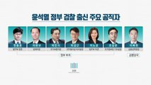 [뉴스앤이슈] 금감원장도 검사 출신...野 